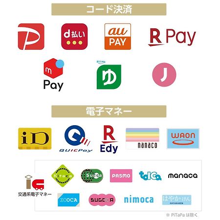 Apa Hotel Ginza Shintomicho Ekimae Τόκιο Εξωτερικό φωτογραφία