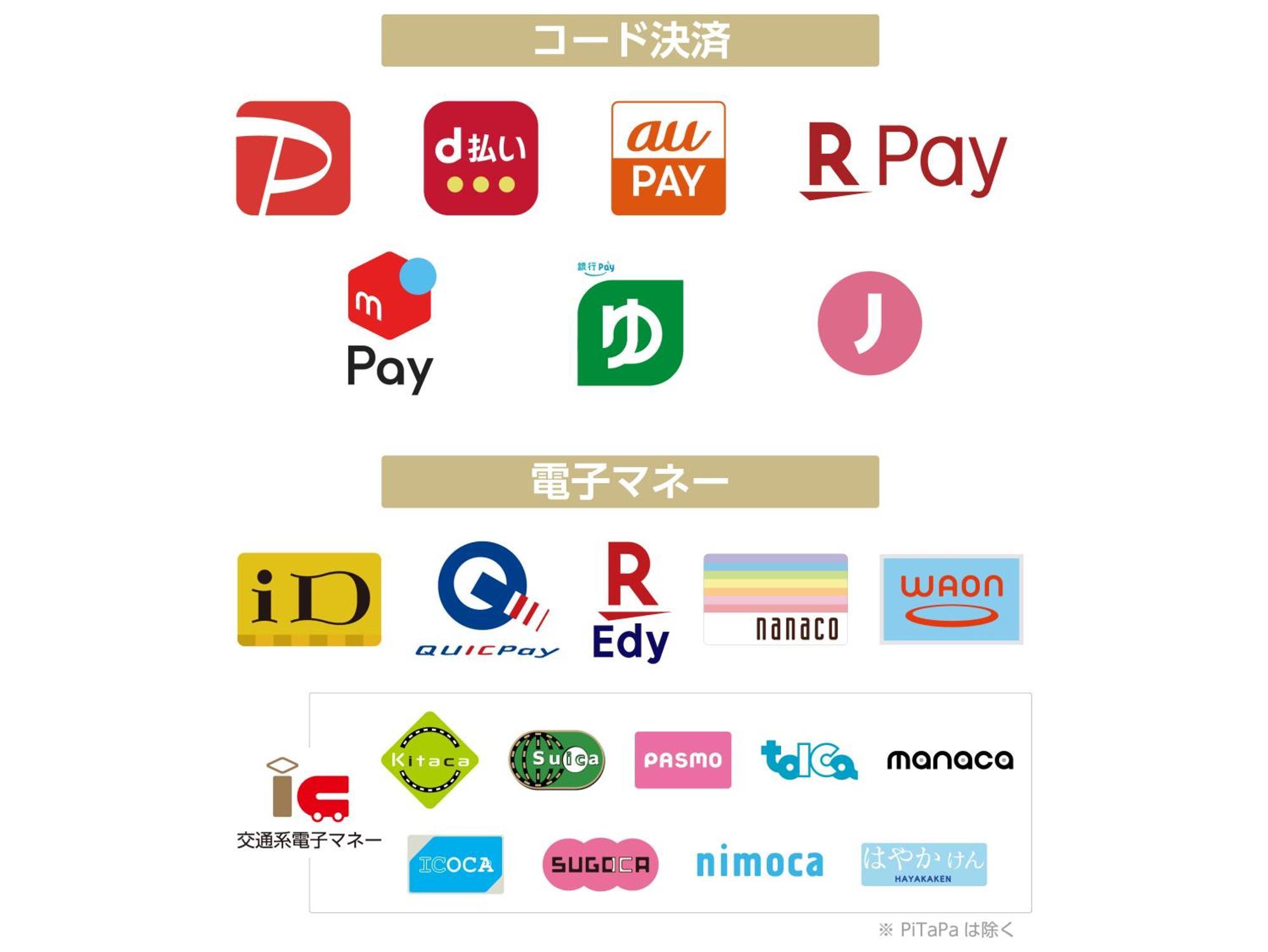 Apa Hotel Ginza Shintomicho Ekimae Τόκιο Εξωτερικό φωτογραφία